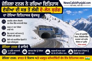 ਜ਼ੋਜਿਲਾ ਟਨਲ ਨੇ ਰਚਿਆ ਇਤਿਹਾਸ: ਏਸ਼ੀਆ ਦੀ ਸਭ ਤੋਂ ਲੰਬੀ ਦੋ-ਲੇਨ ਸੁਰੰਗ ਨਾਲ ਕਸ਼ਮੀਰ-ਲੱਦਾਖ ਦੀ ਕਨੈਕਟੀਵਿਟੀ ਹੋਵੇਗੀ ਮਜ਼ਬੂਤ